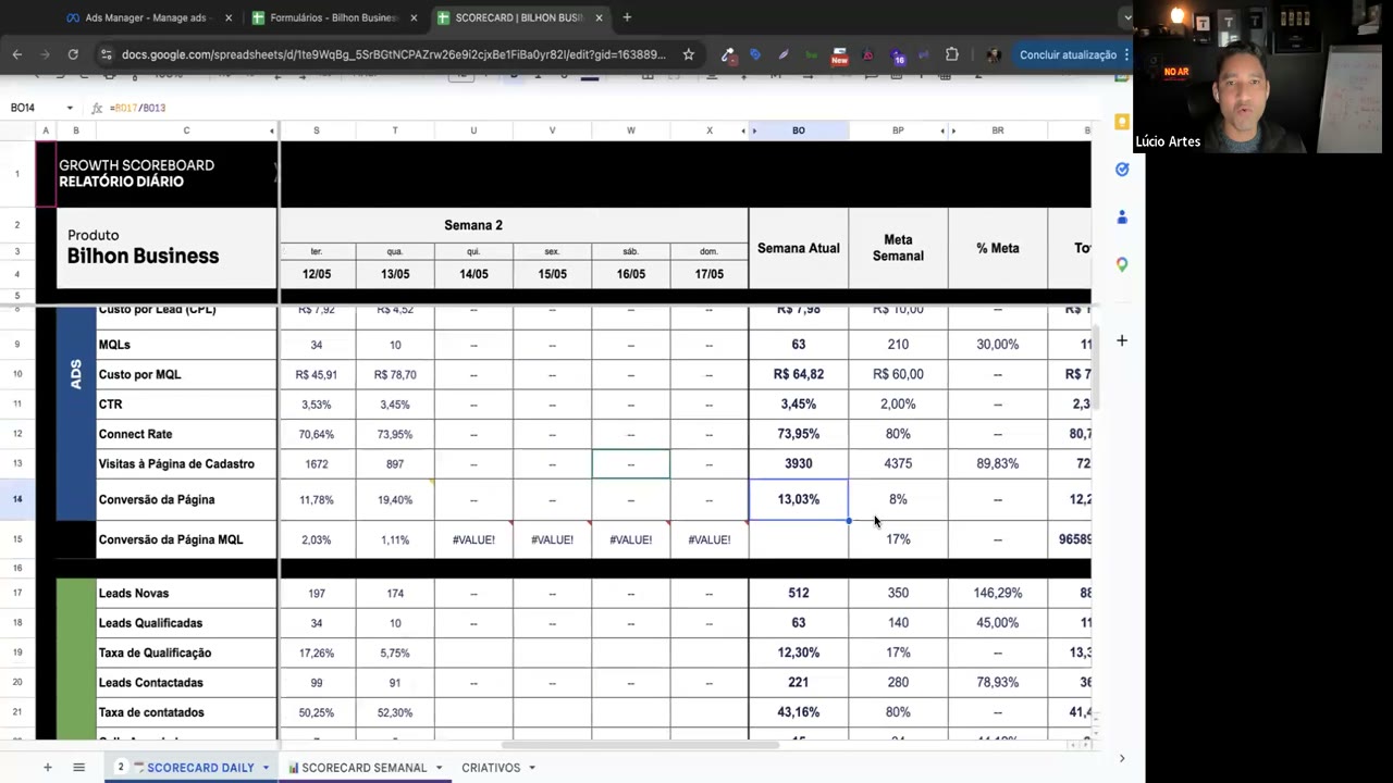 Planilha Scorecard mostrando MQLs conflito