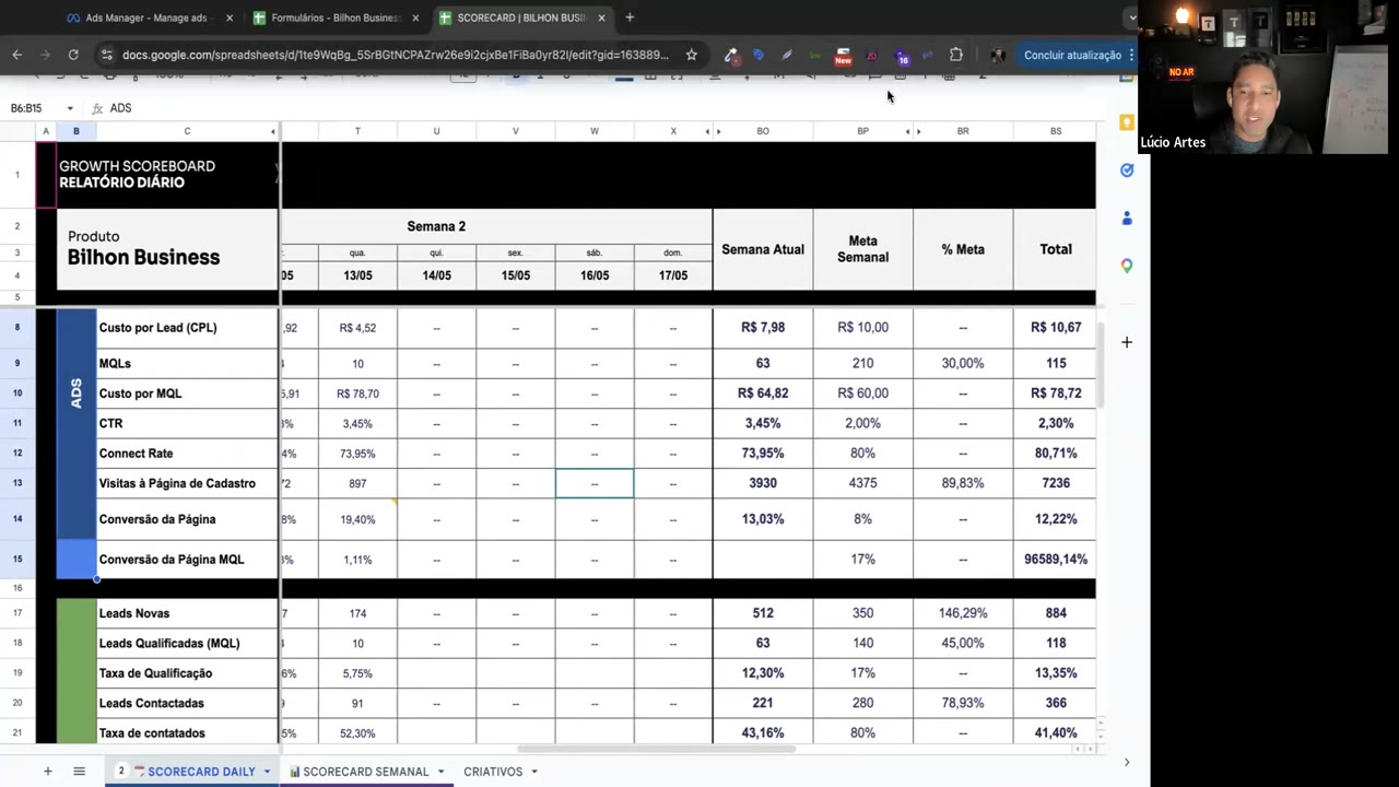 Scorecard com fórmula quebrada #VALUE!